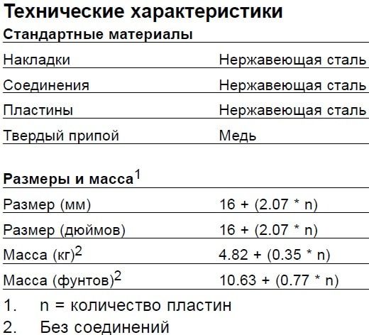 Технические характеристики паяных теплообменников Alfa laval CB112AQ-62H