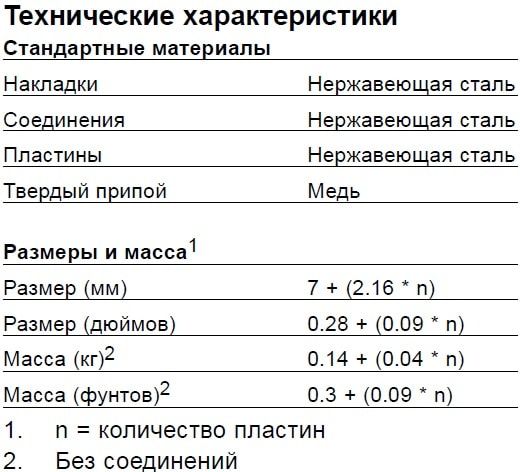 Технические характеристики паяных теплообменников Alfa laval CBH16-35A