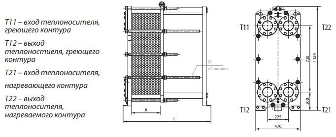 Чертёж теплообменника Danfoss XGC-X060L вид сбоку