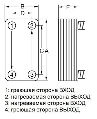 Габаритный чертёж паяного теплообменника Funke GPL 6