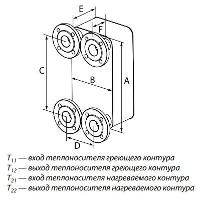 Габаритный чертёж паяного теплообменника Danfoss XB60 